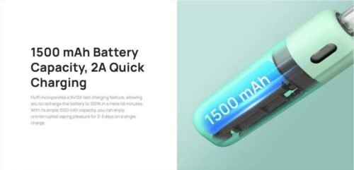 Aspire Fluffi POD 1500mAh 酪梨寶寶 電子煙主機套件：圖片 9